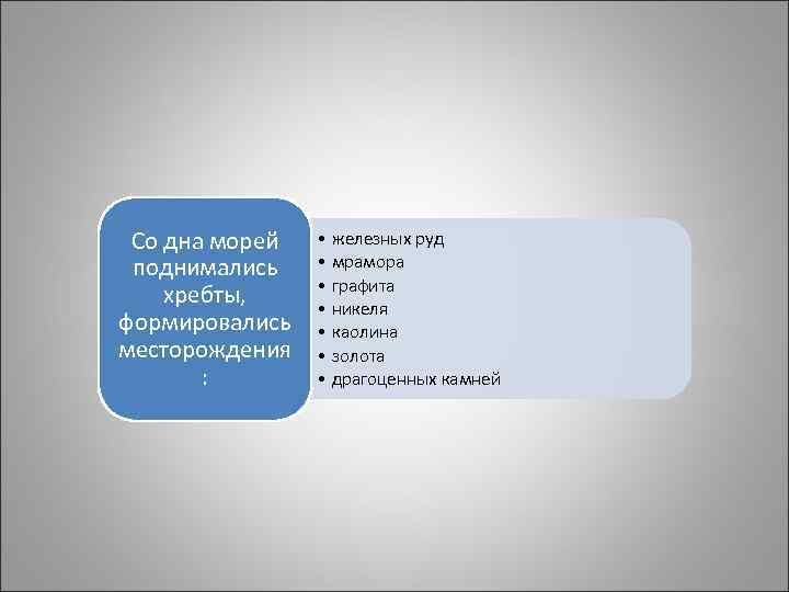 Со дна морей поднимались хребты, формировались месторождения : • железных руд • мрамора •