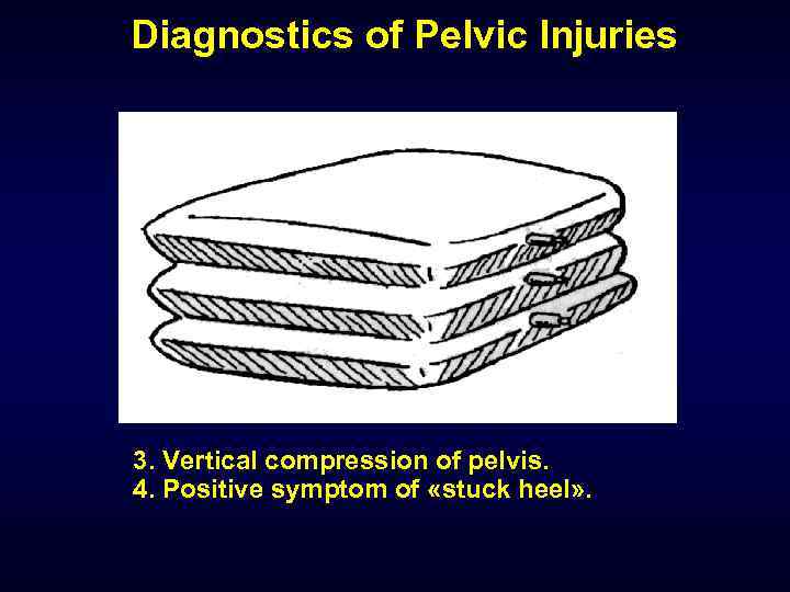 Diagnostics of Pelvic Injuries 3. Vertical compression of pelvis. 4. Positive symptom of «stuck