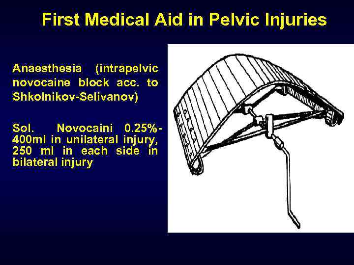 First Medical Aid in Pelvic Injuries Anaesthesia (intrapelvic novocaine block acc. to Shkolnikov-Selivanov) Sol.
