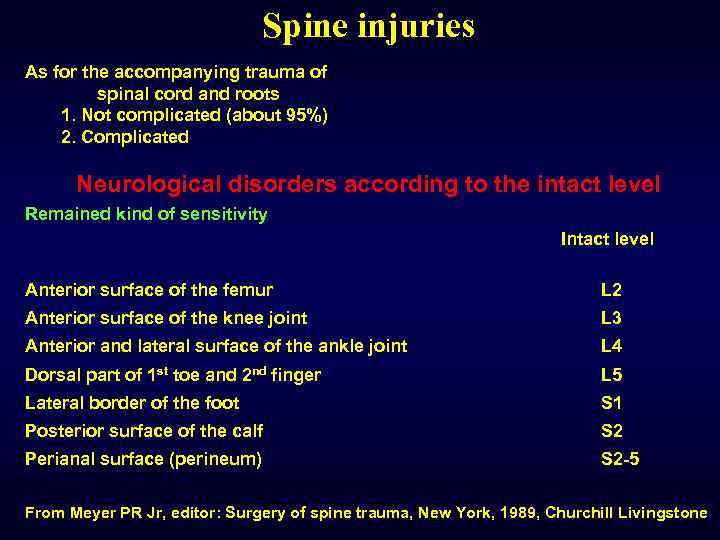 Spine injuries As for the accompanying trauma of spinal cord and roots 1. Not