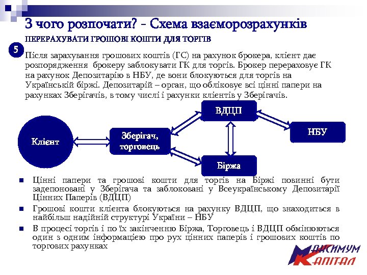 З чого розпочати? - Схема взаєморозрахунків ПЕРЕРАХУВАТИ ГРОШОВІ КОШТИ ДЛЯ ТОРГІВ 5 Після зарахування