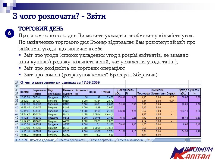 З чого розпочати? - Звіти 6 ТОРГОВИЙ ДЕНЬ Протягом торгового дня Ви можете укладати