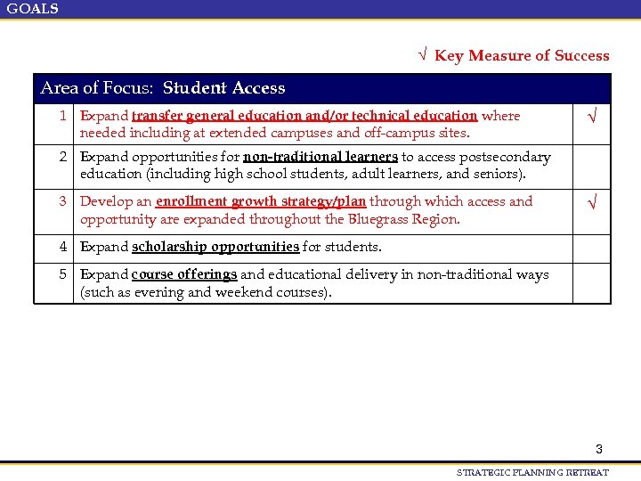 GOALS √ Key Measure of Success Area of Focus: Student Access 1 Expand transfer