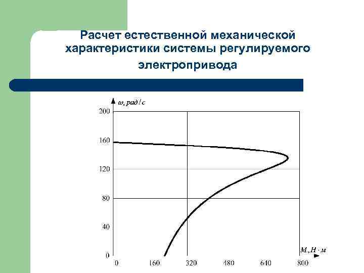 Расчет естественной механической характеристики системы регулируемого электропривода 