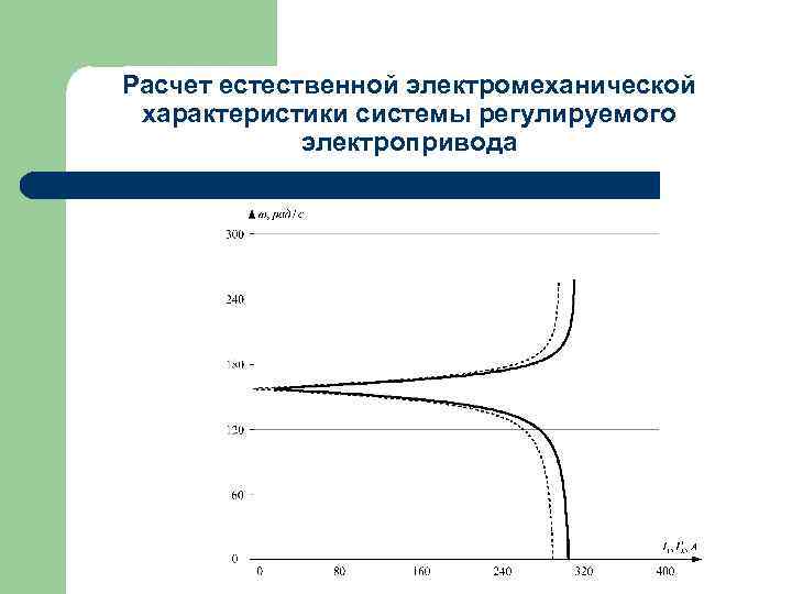 Расчет естественной. Построение электромеханической характеристики. Построение электромеханической характеристики ад. Электромеханические характеристики электропривода. Расчет и построение электромеханических характеристик.