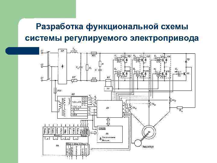 Принципиальная схема устройства. Схема система регулирования частотного преобразователя. Функциональная схема электропривода с преобразователем частоты. Схема частотно регулируемого электропривода магистрального насоса. Структурная схема частотно-регулируемых приводов.