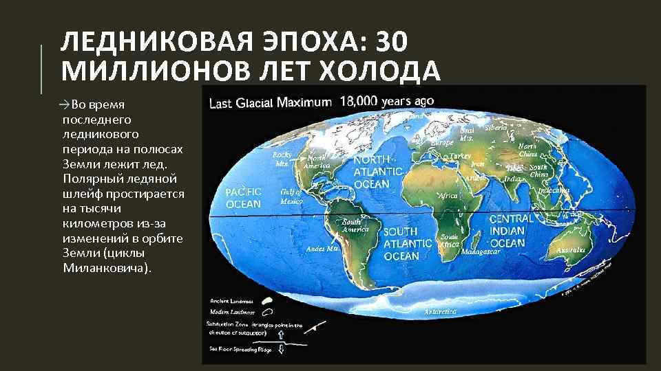 ЛЕДНИКОВАЯ ЭПОХА: 30 МИЛЛИОНОВ ЛЕТ ХОЛОДА →Во время последнего ледникового периода на полюсах Земли