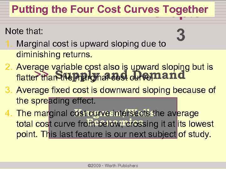 Putting the Four Cost Curves Together chapter: 3 Note that: 1. Marginal cost is