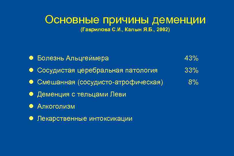 Основные причины деменции (Гаврилова С. И. , Калын Я. Б. , 2002) l Болезнь