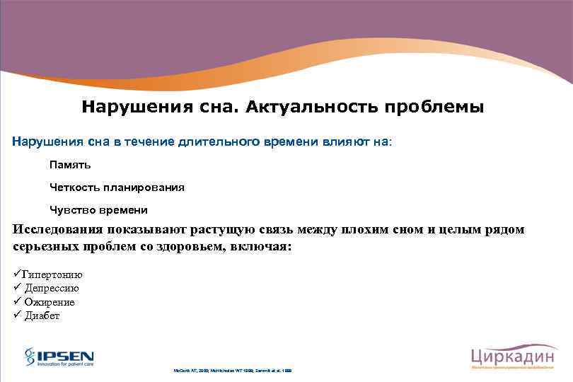 Нарушения сна. Актуальность проблемы Нарушения сна в течение длительного времени влияют на: Память Четкость