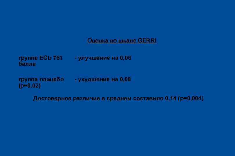 Оценка результатов Оценка по шкале GERRI l группа EGb 761 балла - улучшение на