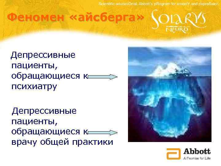 Феномен «айсберга» Депрессивные пациенты, обращающиеся к психиатру Депрессивные пациенты, обращающиеся к врачу общей практики