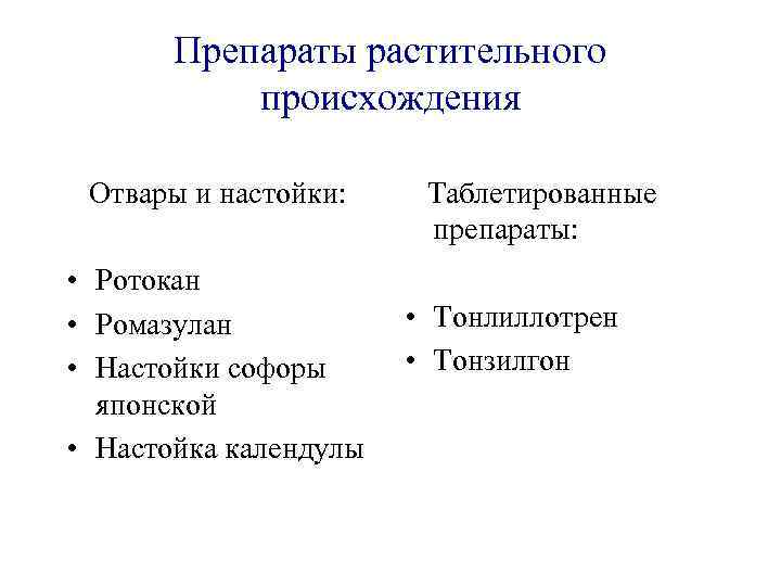 Препараты растительного происхождения Отвары и настойки: • Ротокан • Ромазулан • Настойки софоры японской