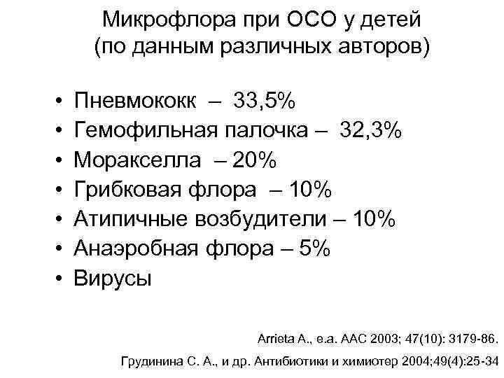 Микрофлора при ОСО у детей (по данным различных авторов) • • Пневмококк – 33,