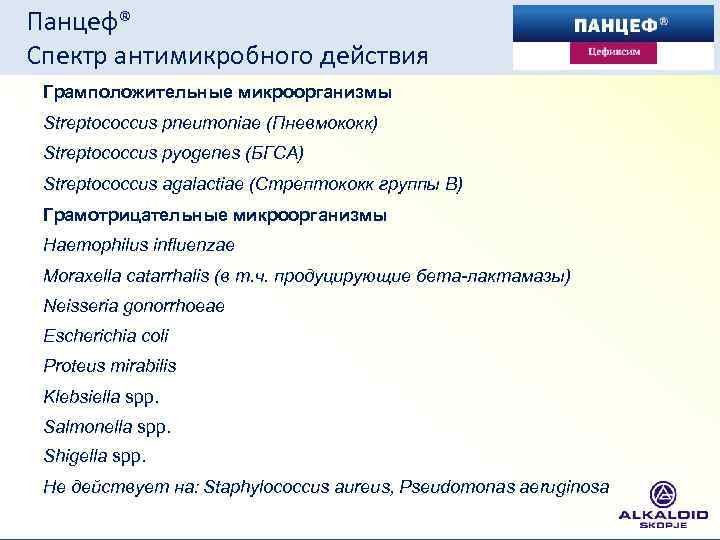 Панцеф® Спектр антимикробного действия Грамположительные микроорганизмы Streptococcus pneumoniae (Пневмококк) Streptococcus pyogenes (БГСА) Streptococcus agalactiae