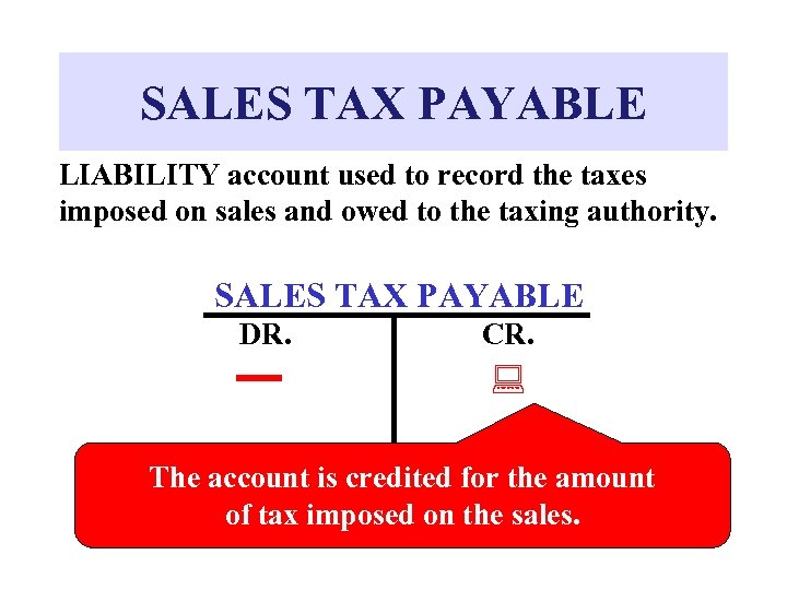 SALES TAX PAYABLE LIABILITY account used to record the taxes imposed on sales and