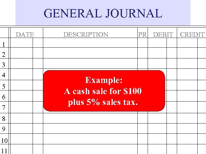 GENERAL JOURNAL DATE 1 2 3 4 5 6 7 8 9 10 11