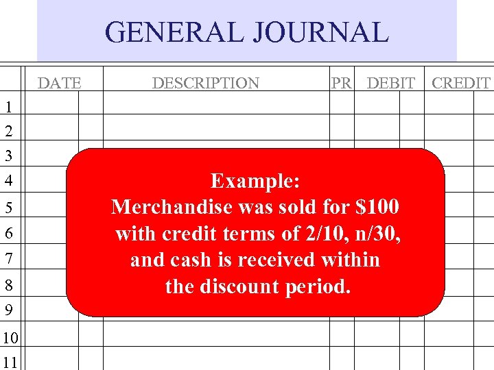 GENERAL JOURNAL DATE 1 2 3 4 5 6 7 8 9 10 11