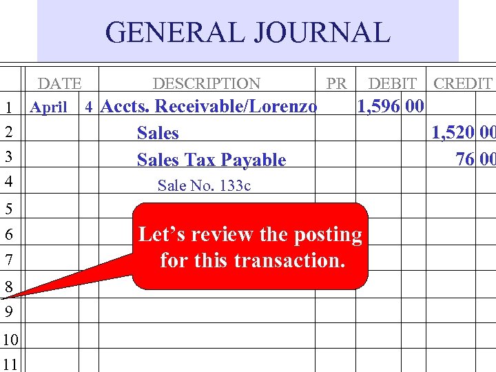 GENERAL JOURNAL 1 2 3 4 DATE DESCRIPTION PR DEBIT CREDIT April 4 Accts.