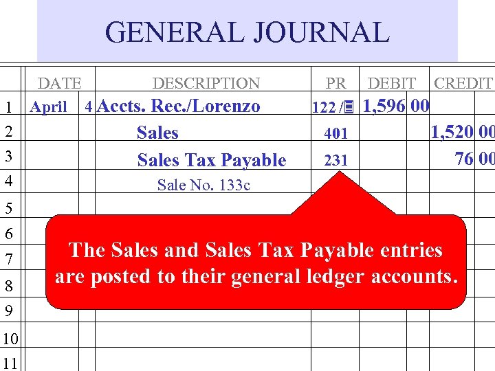 GENERAL JOURNAL 1 2 3 4 DATE DESCRIPTION April 4 Accts. Rec. /Lorenzo Sales