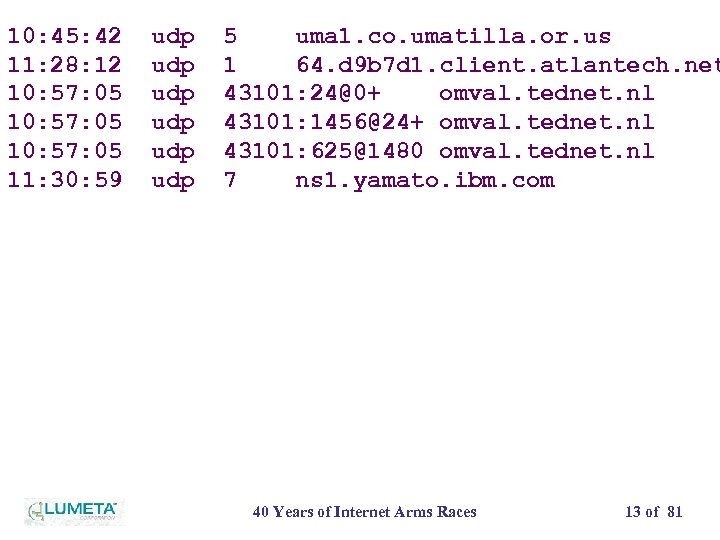 10: 45: 42 11: 28: 12 10: 57: 05 11: 30: 59 udp udp