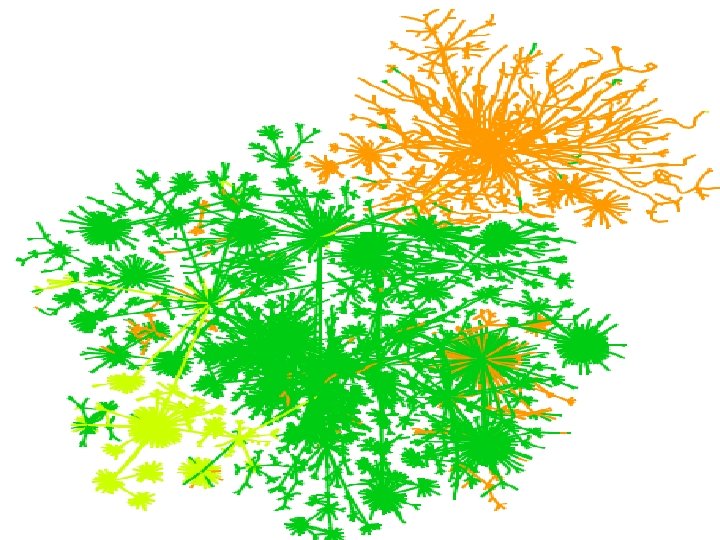 40 Years of Internet Arms Races 5 of 81 