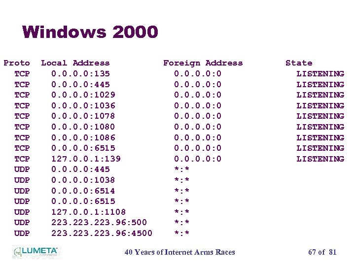 Windows 2000 Proto TCP TCP TCP UDP UDP Local Address 0. 0: 135 0.