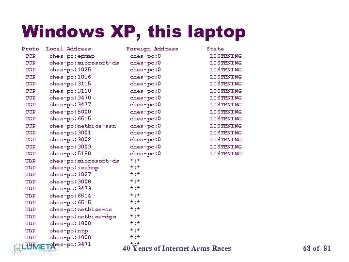Windows XP, this laptop Proto TCP TCP TCP TCP UDP UDP UDP UDP Local