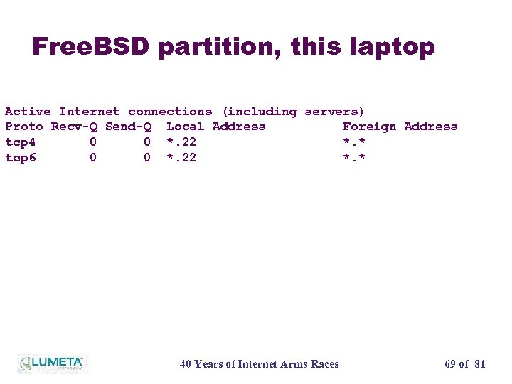 Free. BSD partition, this laptop Active Internet connections (including servers) Proto Recv-Q Send-Q Local