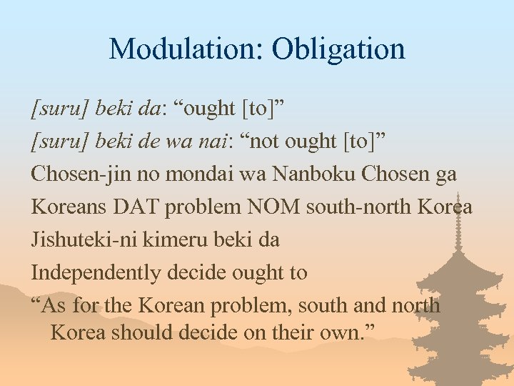 Modulation: Obligation [suru] beki da: “ought [to]” [suru] beki de wa nai: “not ought