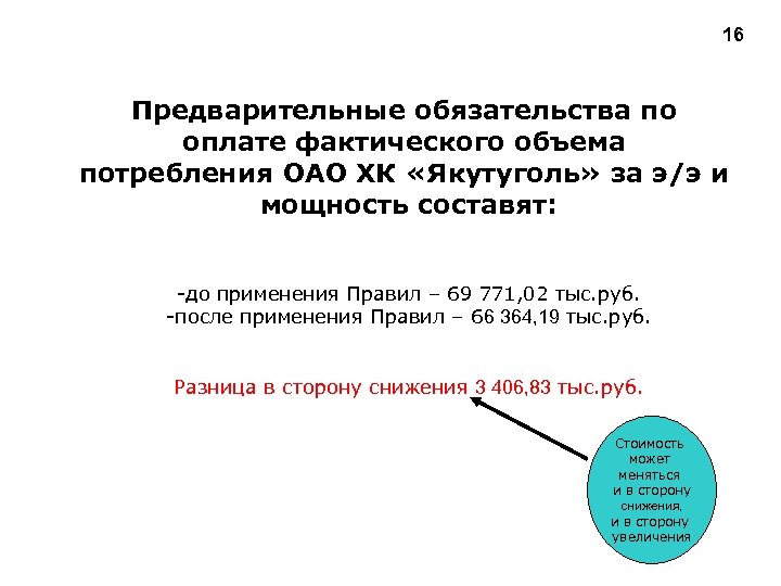 16 Предварительные обязательства по оплате фактического объема потребления ОАО ХК «Якутуголь» за э/э и