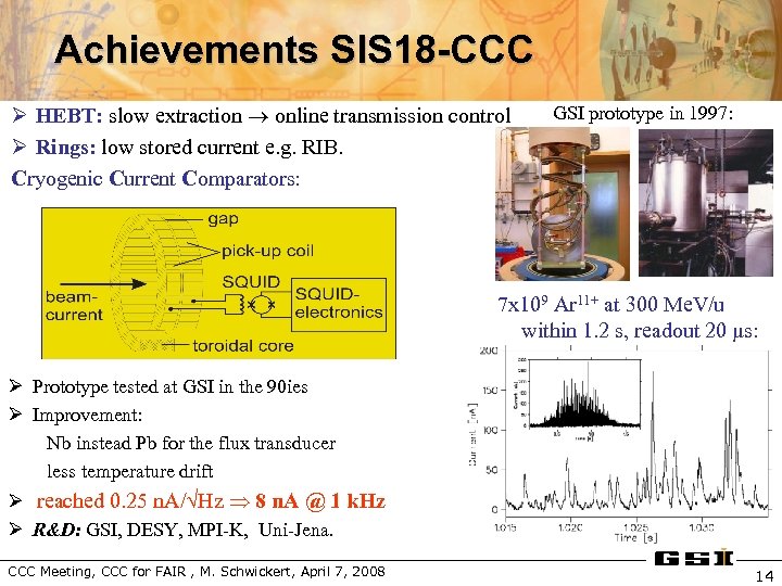 Achievements SIS 18 -CCC Ø HEBT: slow extraction online transmission control Ø Rings: low