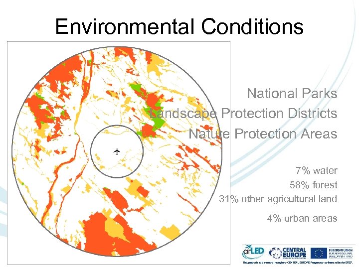 Environmental Conditions National Parks Landscape Protection Districts Nature Protection Areas 7% water 58% forest