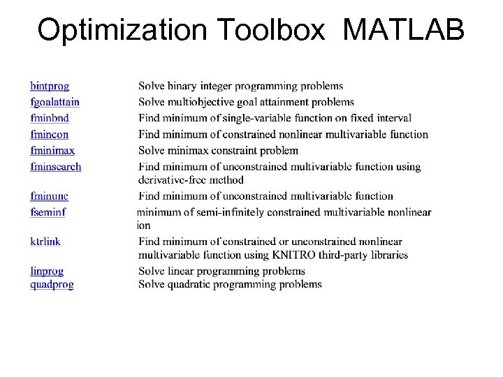 Optimization Toolbox MATLAB 