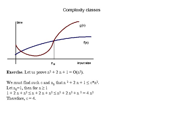 Complexity classes Exercise. Let us prove n 2 + 2 n + 1 =
