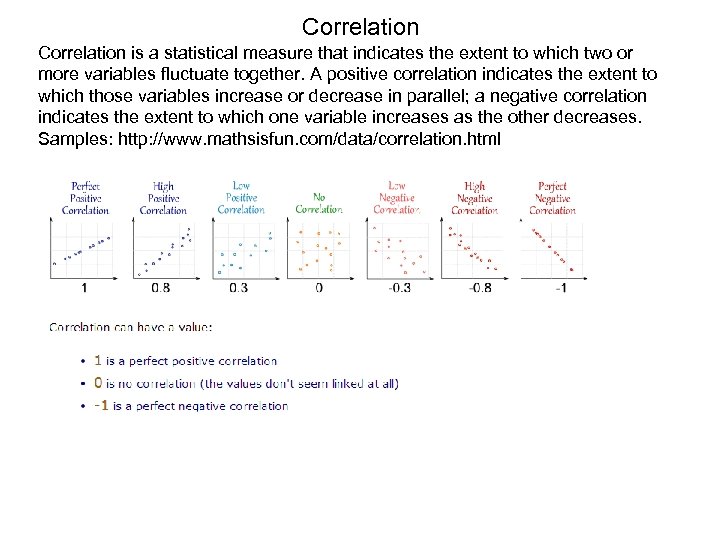 Correlation is a statistical measure that indicates the extent to which two or more