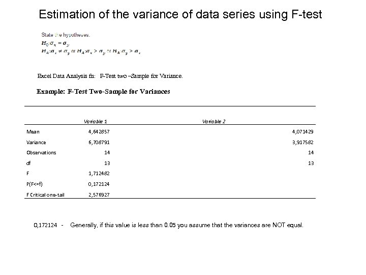 Estimation of the variance of data series using F-test Excel Data Analysis fn: F-Test