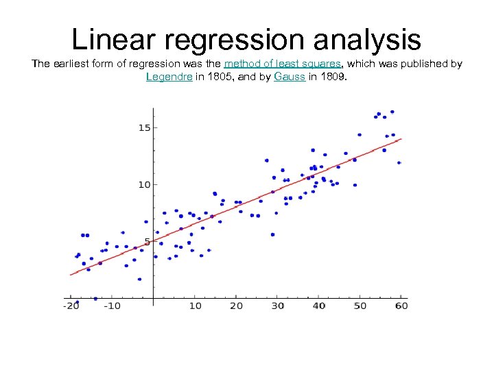 Linear regression analysis The earliest form of regression was the method of least squares,