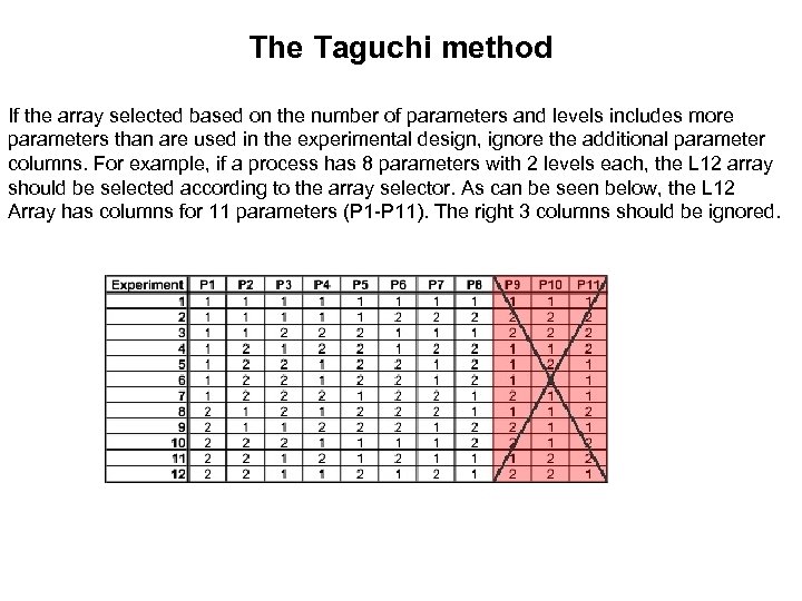 The Taguchi method If the array selected based on the number of parameters and