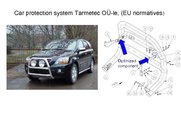 Car protection system Tarmetec OÜ-le, (EU normatives) Optimized component 
