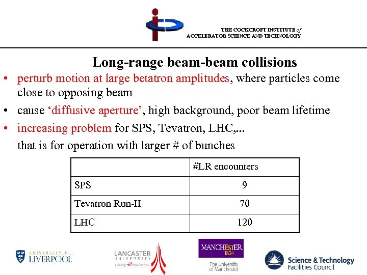 THE COCKCROFT INSTITUTE of ACCELERATOR SCIENCE AND TECHNOLOGY Long-range beam-beam collisions • perturb motion