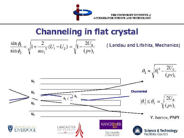 THE COCKCROFT INSTITUTE of ACCELERATOR SCIENCE AND TECHNOLOGY Channeling in flat crystal ( Landau