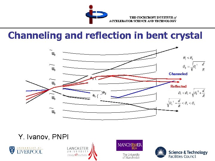 THE COCKCROFT INSTITUTE of ACCELERATOR SCIENCE AND TECHNOLOGY Channeling and reflection in bent crystal