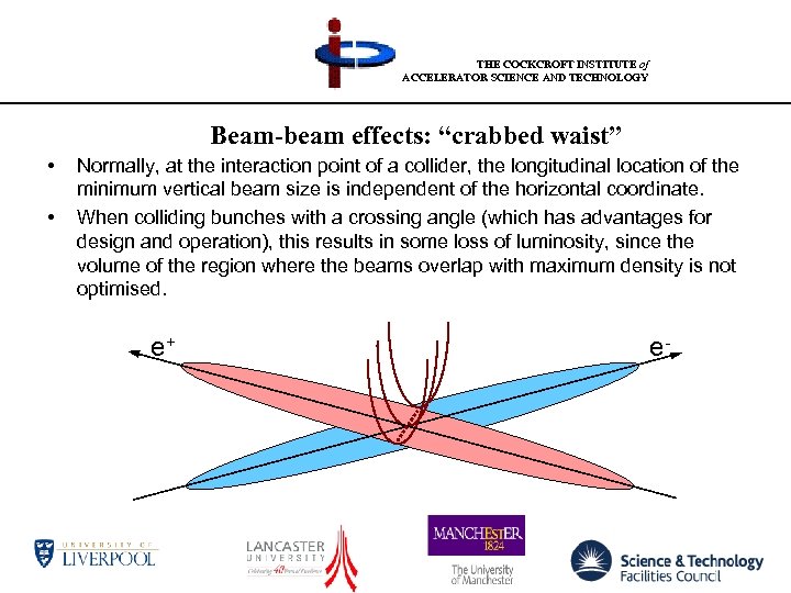 THE COCKCROFT INSTITUTE of ACCELERATOR SCIENCE AND TECHNOLOGY Beam-beam effects: “crabbed waist” • •