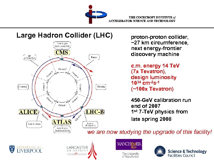 THE COCKCROFT INSTITUTE of ACCELERATOR SCIENCE AND TECHNOLOGY Large Hadron Collider (LHC) proton-proton collider,