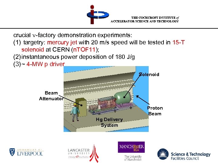 THE COCKCROFT INSTITUTE of ACCELERATOR SCIENCE AND TECHNOLOGY crucial n-factory demonstration experiments: (1) targetry: