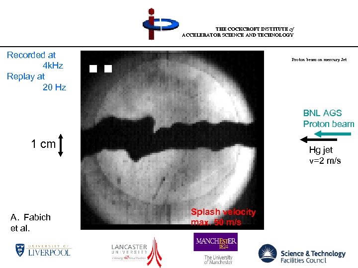 THE COCKCROFT INSTITUTE of ACCELERATOR SCIENCE AND TECHNOLOGY Recorded at 4 k. Hz Replay