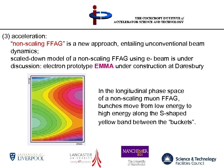 THE COCKCROFT INSTITUTE of ACCELERATOR SCIENCE AND TECHNOLOGY (3) acceleration: “non-scaling FFAG” is a