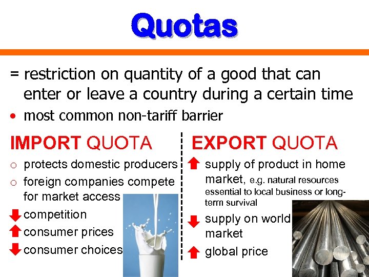 Quotas = restriction on quantity of a good that can enter or leave a