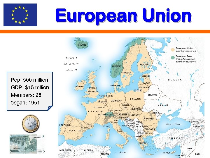 European Union Pop: 500 million GDP: $15 trillion Members: 28 began: 1951 